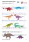 Pracovní sešit – Dinosauři 20 stran PDF